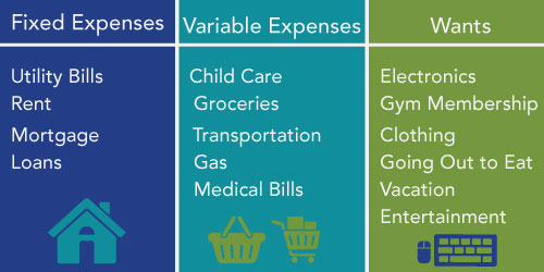 Budget-Blog-Chart.jpg